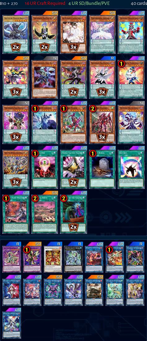 odd-eyes deck master duel meta|BEST ODD EYES DECK FOR SEASON 20 META .